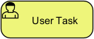 A BPMN User Task shape