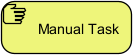 A BPMN Manual Task shape