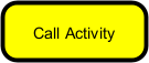 A BPMN Call Activity shape