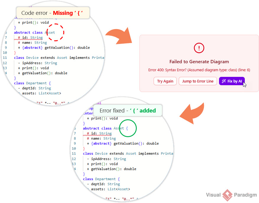 An illustration showing how the AI code error fix functionality works
