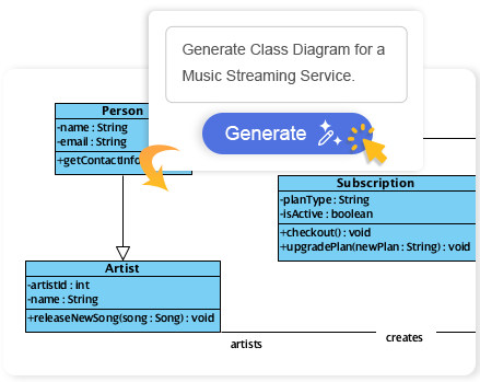 New AI Diagram Generator - Visual Paradigm Product Updates