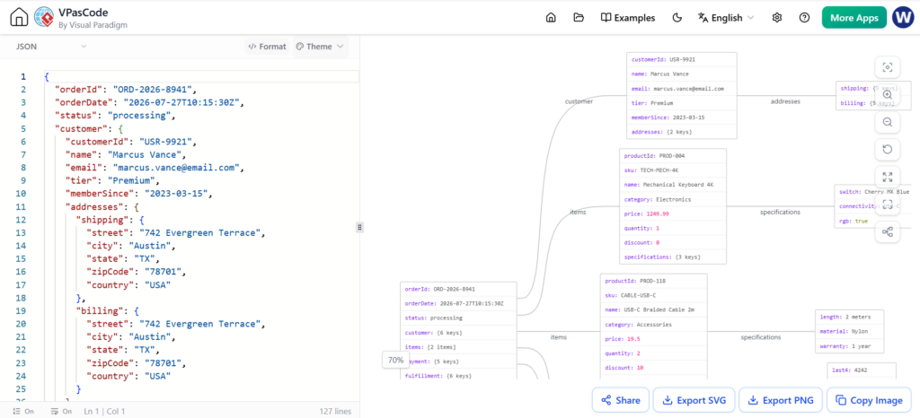 Stop Reading, Start Visualizing: How to Turn Raw JSON into Diagrams with VPasCode