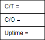 Value Stream Mapping Symbol - Data Box