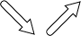 Value Stream Mapping Symbol - Shipments