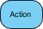 Activity Diagram Notation: Action