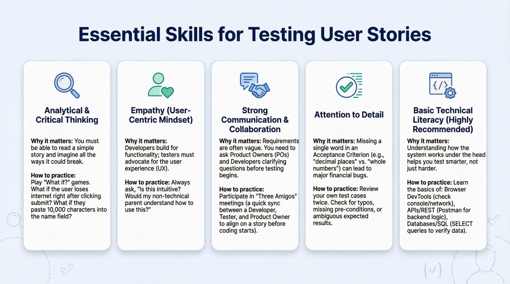 Essential Skills for Testing User Stories