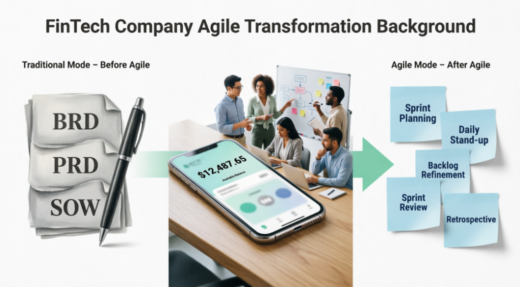 Transforming Agile Delivery: A Comprehensive Case Study on Applying the 3C’s of User Stories