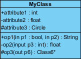 Simple Class