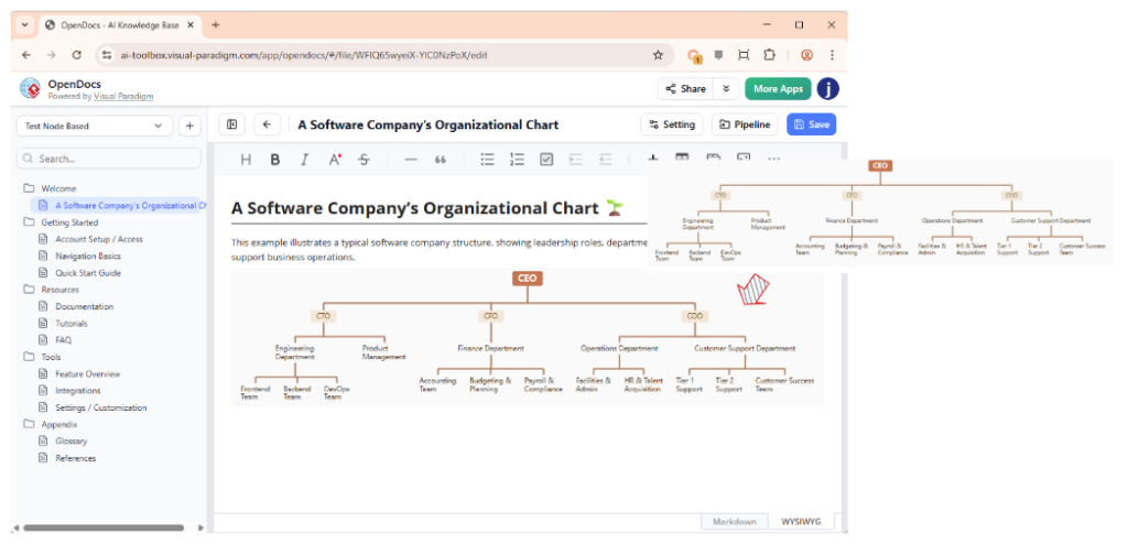 Software company organizational chart displayed in OpenDocs web editor