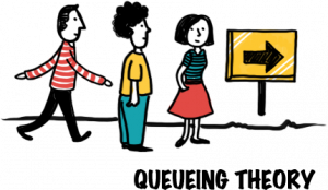 Large-Scale Scrum principles - Queuing theory