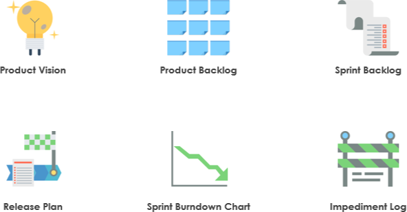 visual paradigm scrum artifactsçš„åœ–ç‰‡æœå°‹çµæžœ