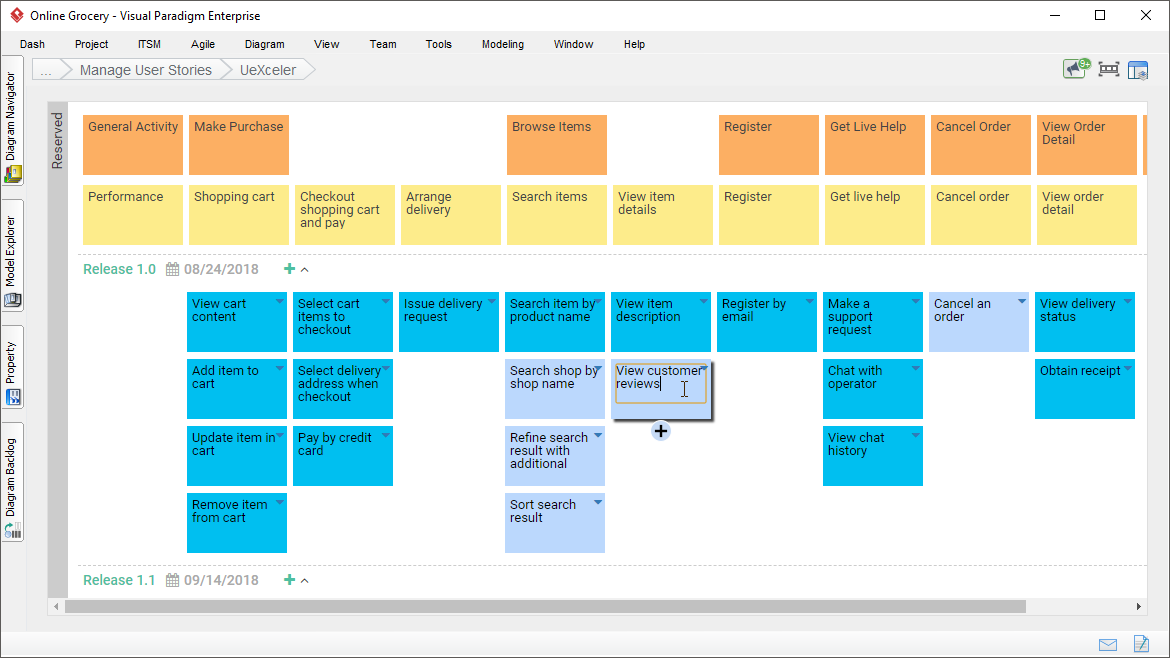 visual paradigm scrum