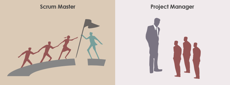 scrum-master-vs-project-manager Diferencias entre Product Owner, Scrum Master y Project Manager