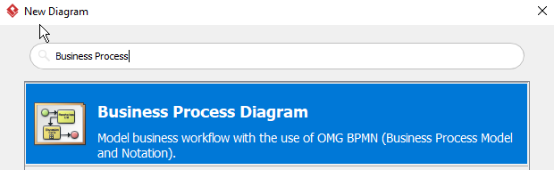 Select Business Process Diagram