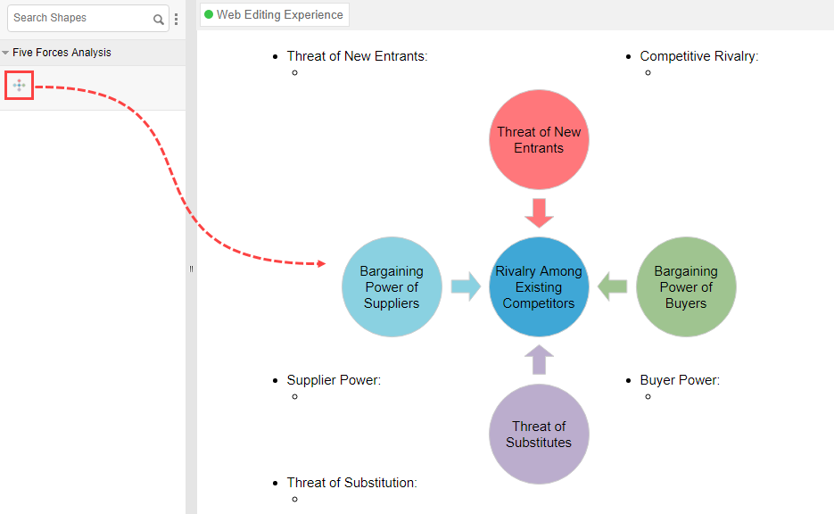 Porter's Five Forces Analysis of the Denim Industry