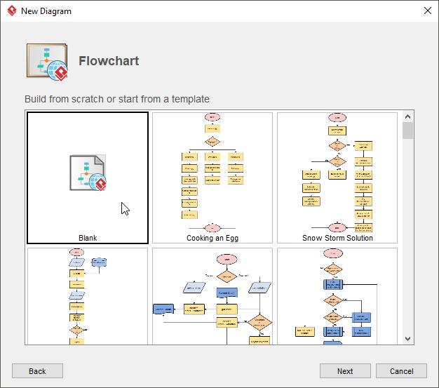 On Page Reference Flow Chart Example