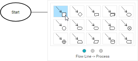 Flow Chart Diamond Symbol