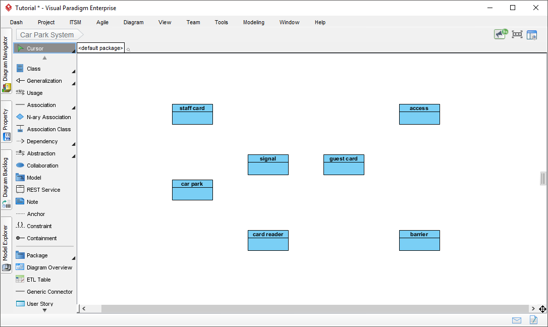 Class diagram formed