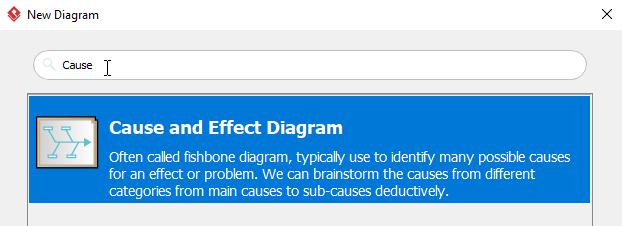 Select Cause and Effect Diageam