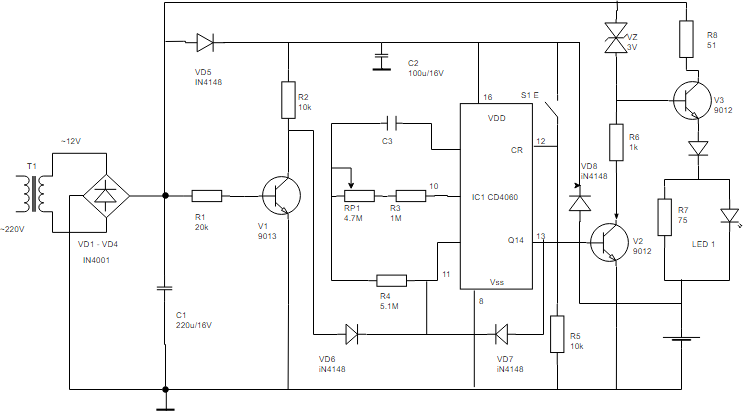 How To Draw Wiring Diagram from www.visual-paradigm.com