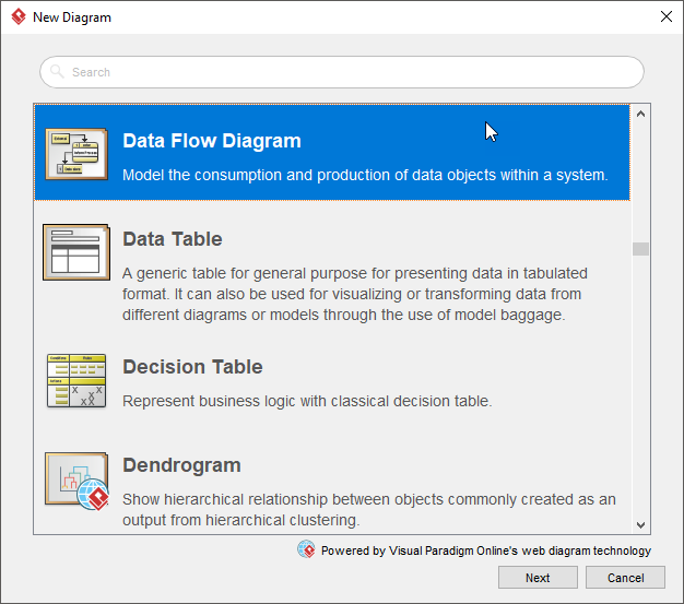 Select Data Flow Diagram (DFD)