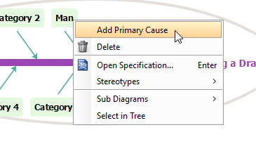 Add Primary Cause