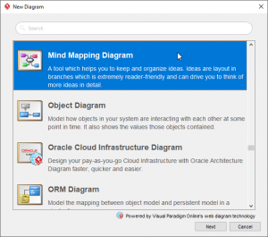 How to Create Mind Map?