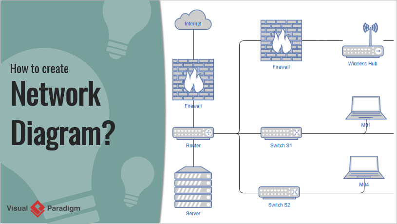 How to Create Network Diagram?