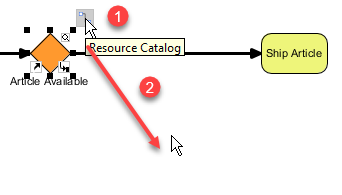 New Sub Process