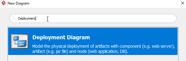 Select Deployment Diagram