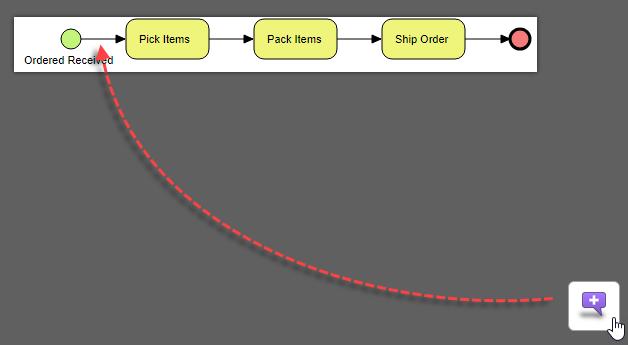 Drag mark to diagram