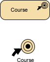 ArchiMate symbol course of action