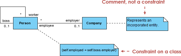 Constraints in a note