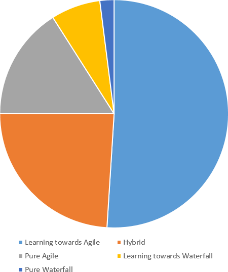 Transitioning to Agile