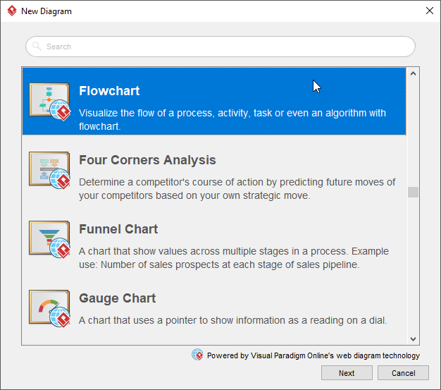 Create flowchart