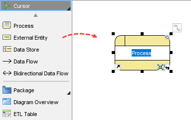 Create data flow diagram