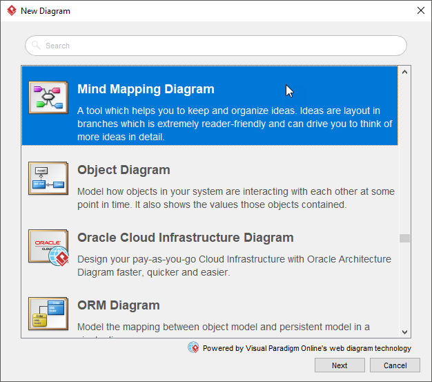 Select mind map diagram