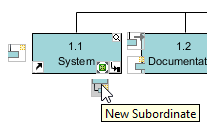 New subordinate for system
